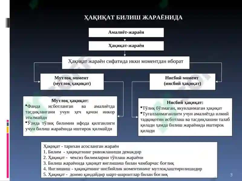 БИЛИШДА ҲАҚИҚАТМУАММОСИ 3