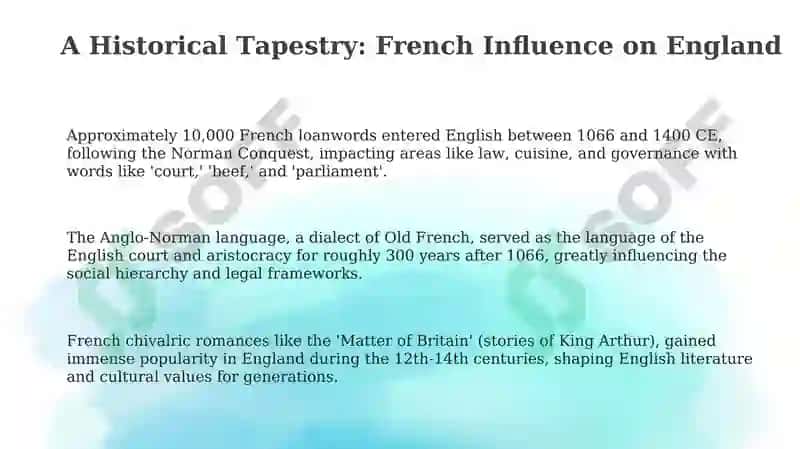 French language in England ( influence/ culture) 3