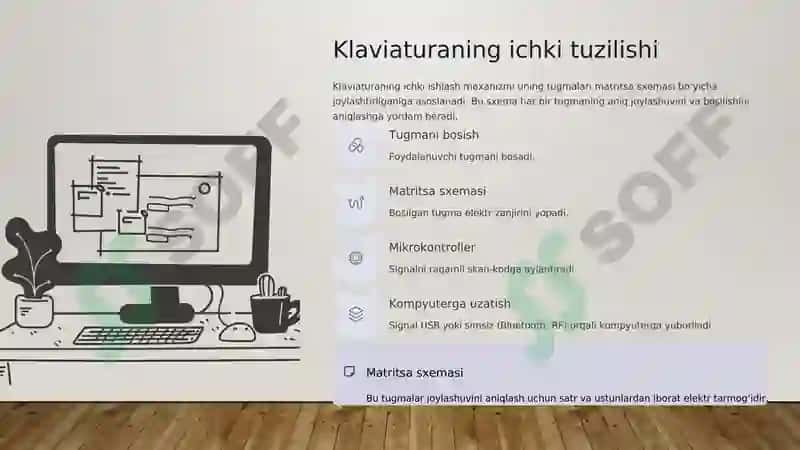 Klaviaturani ishlash prinsplari va turlari 3