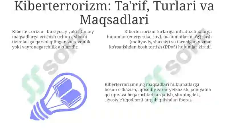 Kiberterrorizm: Ta'rif, Turlari va Maqsadlari 3