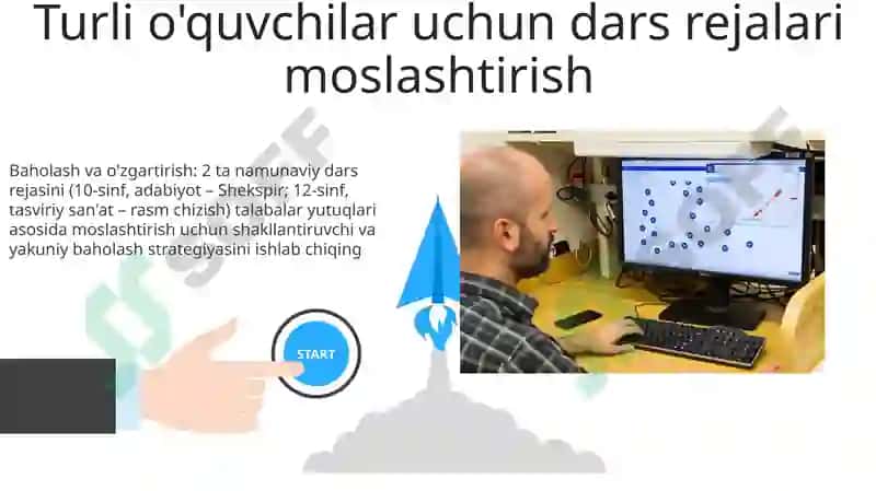 Dars Rejasi Ishlab Chiqish Jarayoni 3