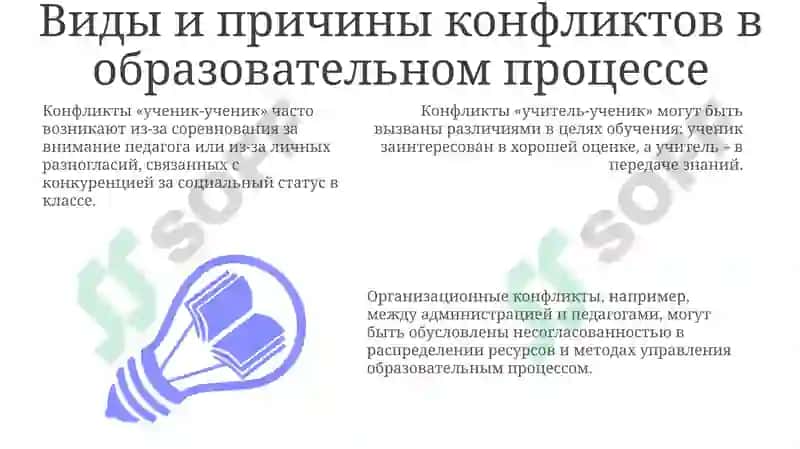 Конфликты в образовательном процессе и их решения 3