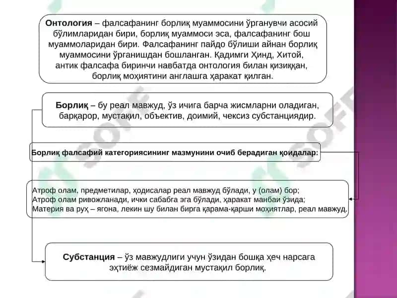Онтология - Фалсафаси 3