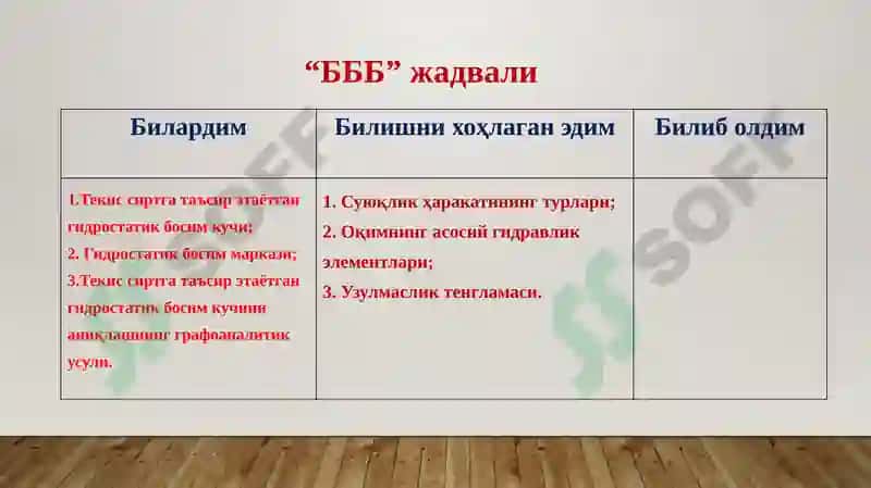 Гидродинамика асослари 3