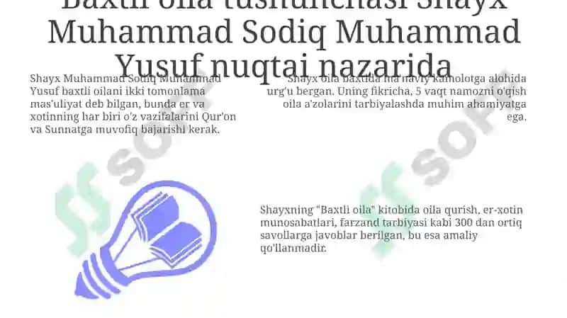 Baxtli oila asoslari Shayx Muhammad Sodiq Muhammad Yusuf 3