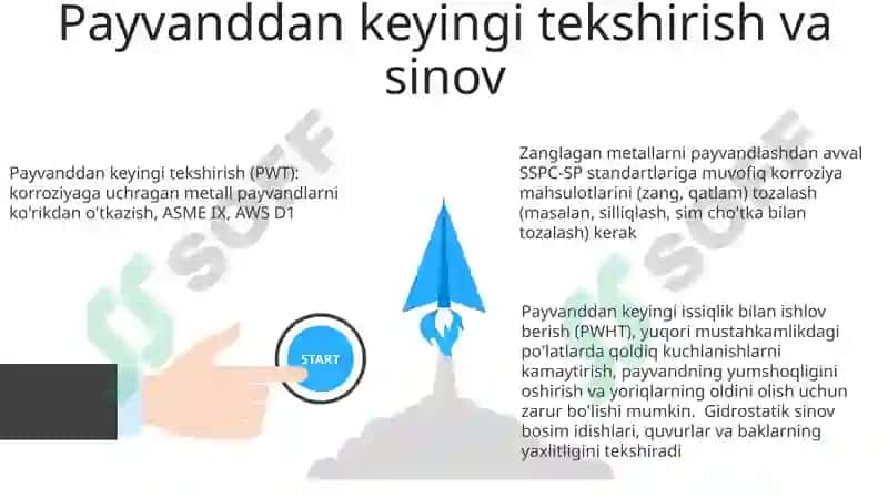 Korrozion Muxitni Payvandlash 3