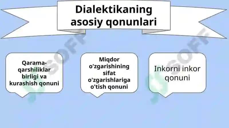 Rivojlanish umumiy qonunlari va kategoriyalar 3