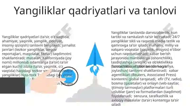 Jurnalistikada xabar janri 3