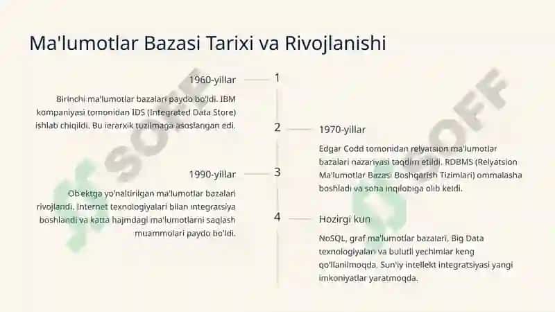 Ma'lumotlar Bazasi Shakllantirish Texnologiyalari 3