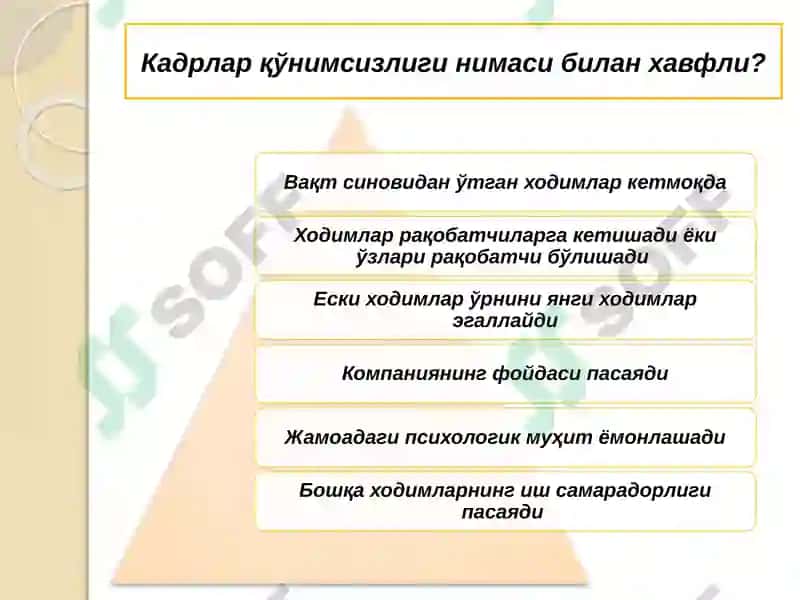Кадрлар қўнимсизлигини бошқариш 3