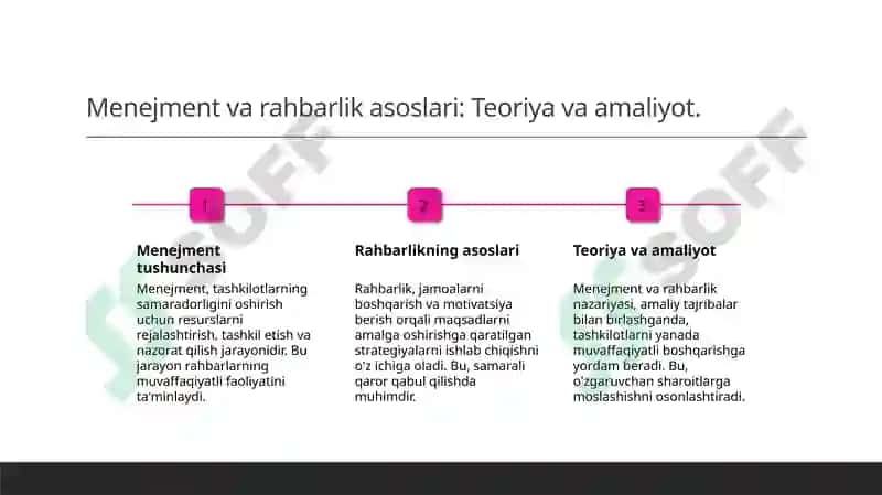 Menejment va rahbarlik asoslari 3