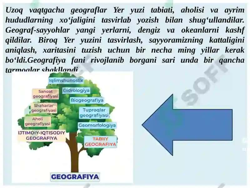 Geografiya 3