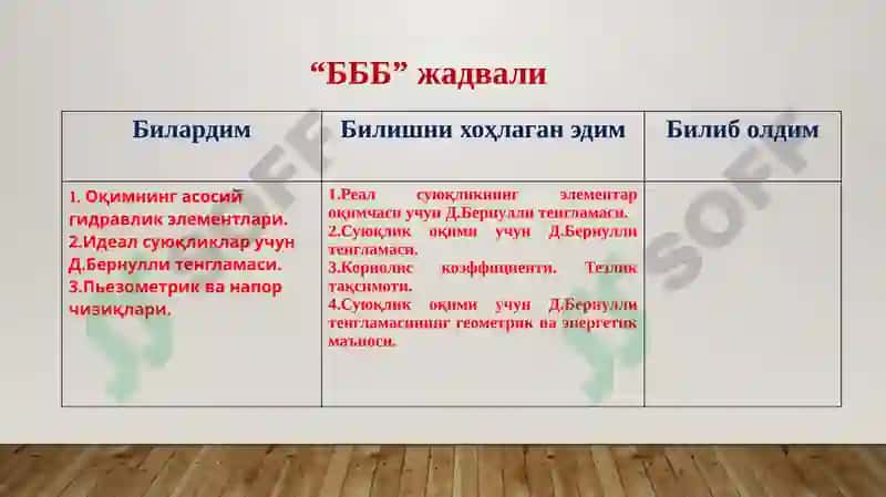 Суюқлик оқими учун Д.Бернулли тенгламаси 3