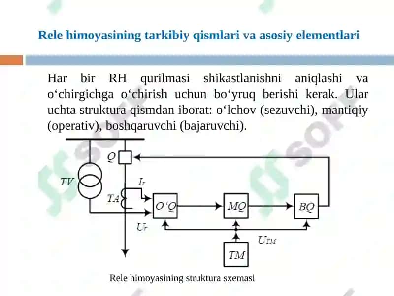 Rele Himoyasi va Avtomatika 3