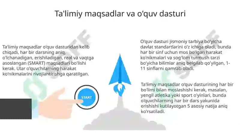 Jismoniy tarbiya darslarini rejalashtirish va tayyorlash jarayoni 3