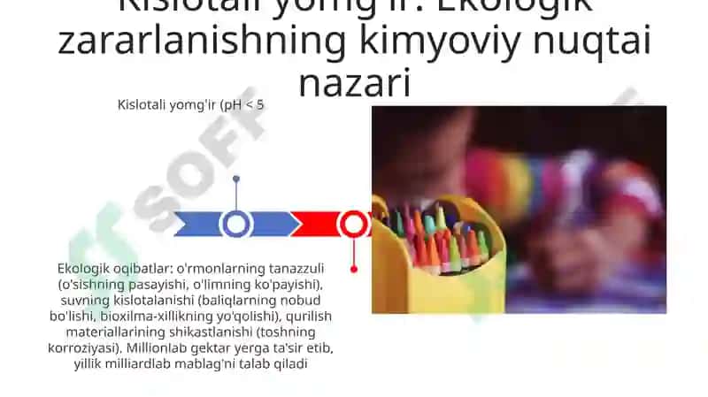 Kimyo va Ekologik Muammolarni Bog'lash 3