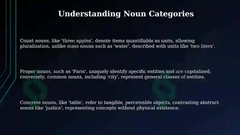 Grammatical categories of verbs and nouns 3