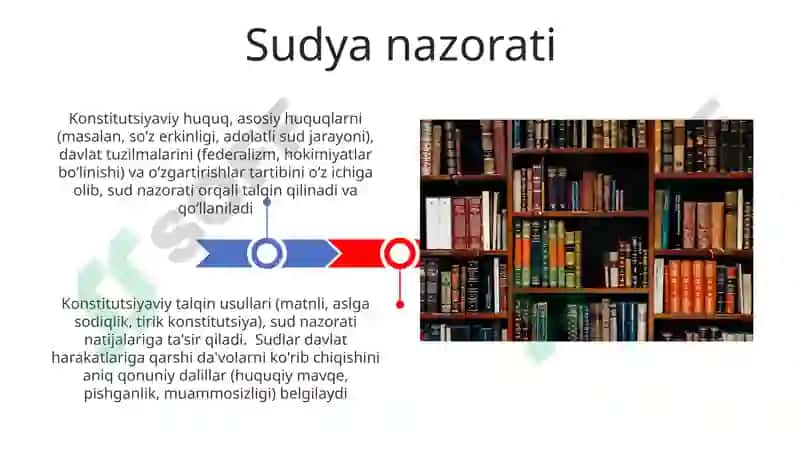 Konstitutsiyaviy Huquq 3