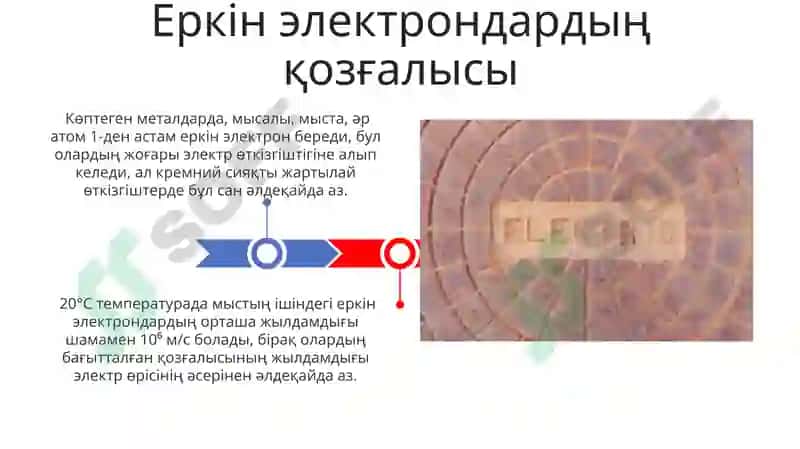 Metallarda elektr toki 3