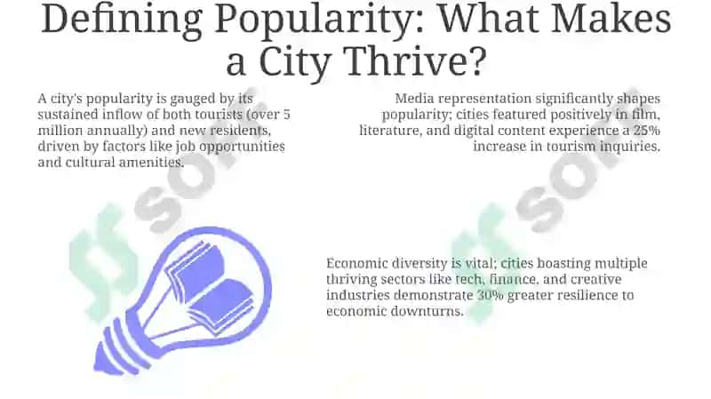 Popular cities. The history of a city 3