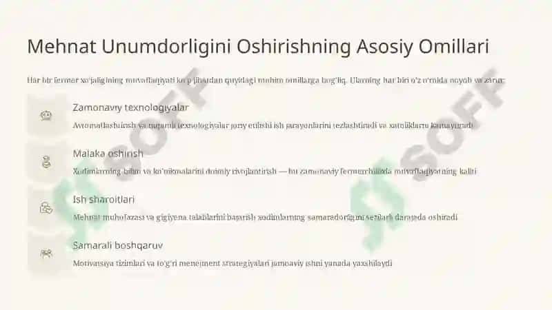 Mehnat Unumdorligini Oshirish 3