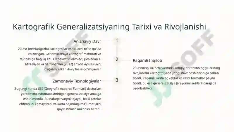 Kartografik Generalizatsiya 3