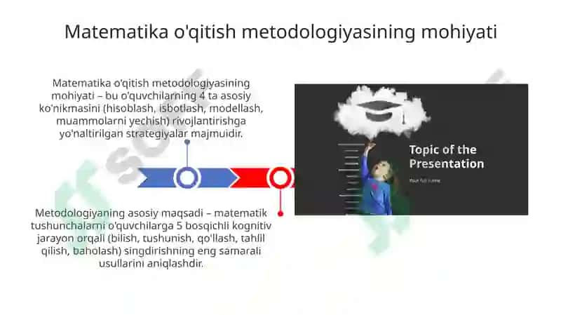 Matematika oʻqitish metodikasi 3