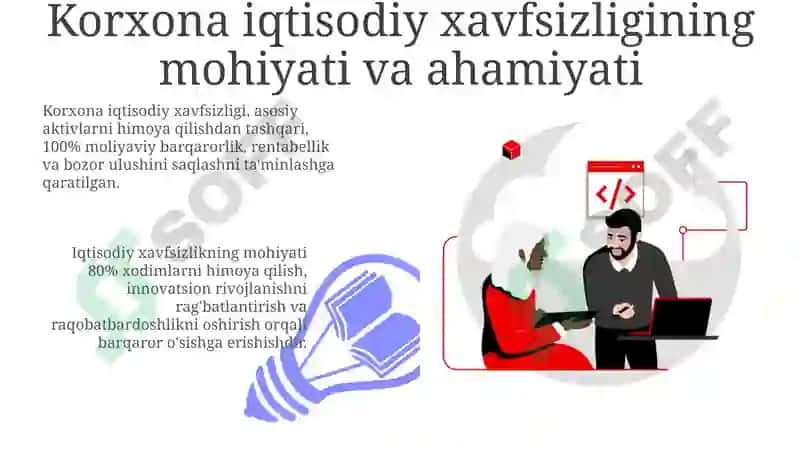 Korxonaning iqtisodiy havfsizligi 3