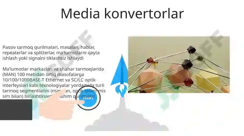 Passiv tarmoq qurilmalari 3
