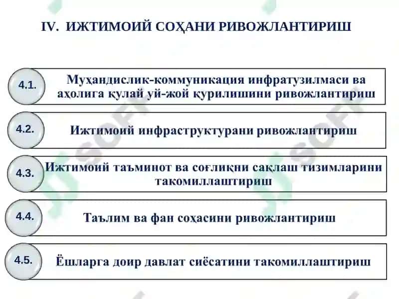 ҲАРАКАТЛАР СТРАТЕГИЯСИ 3