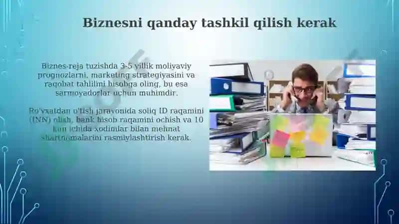 Korxonani qanday tashkil qilish kerak 3