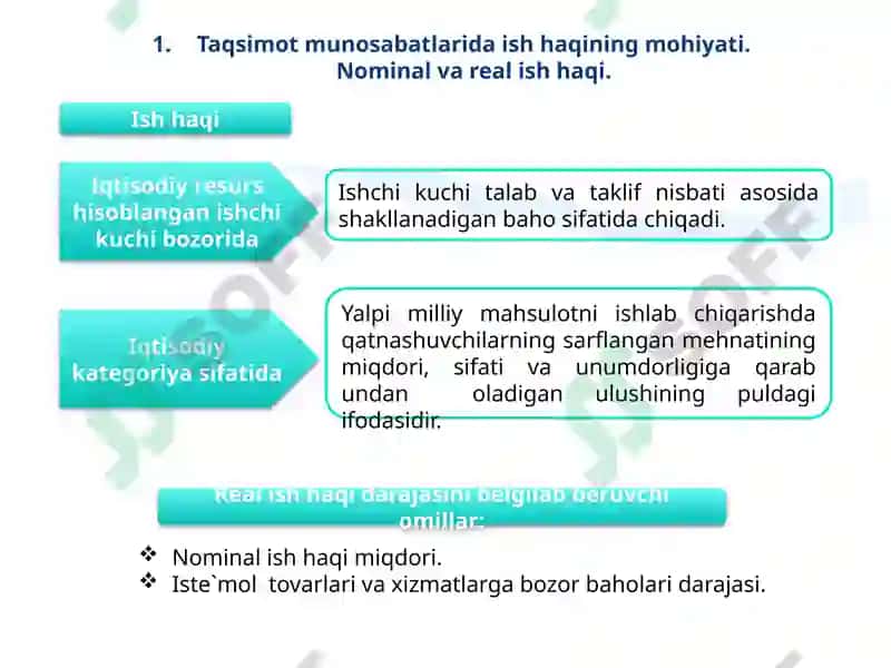 Ishhaqivamehnatmunosabatlari 3