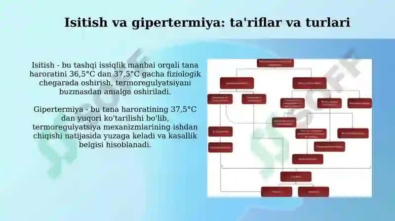 Isitmani gipertermiyadan farqli xossalari 3