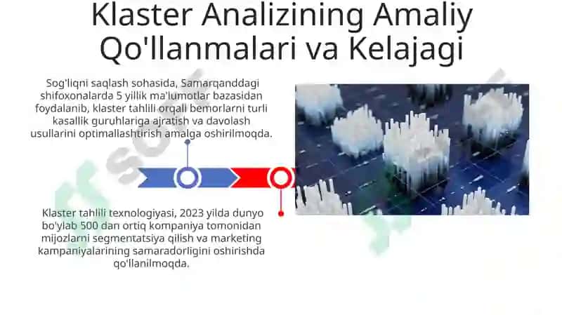 Klaster guruhlashtirish texnalogiyasi 3