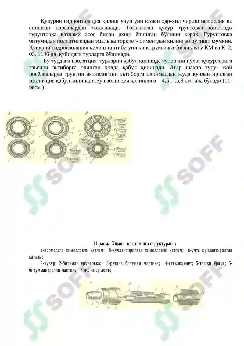 Изоляция ишлари 3
