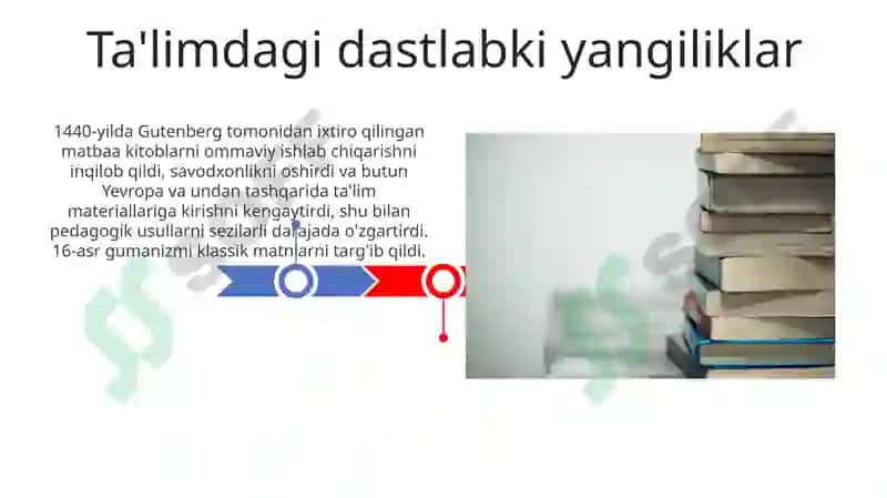 Innovatsion ta'limning rivojlanish tarixi 3
