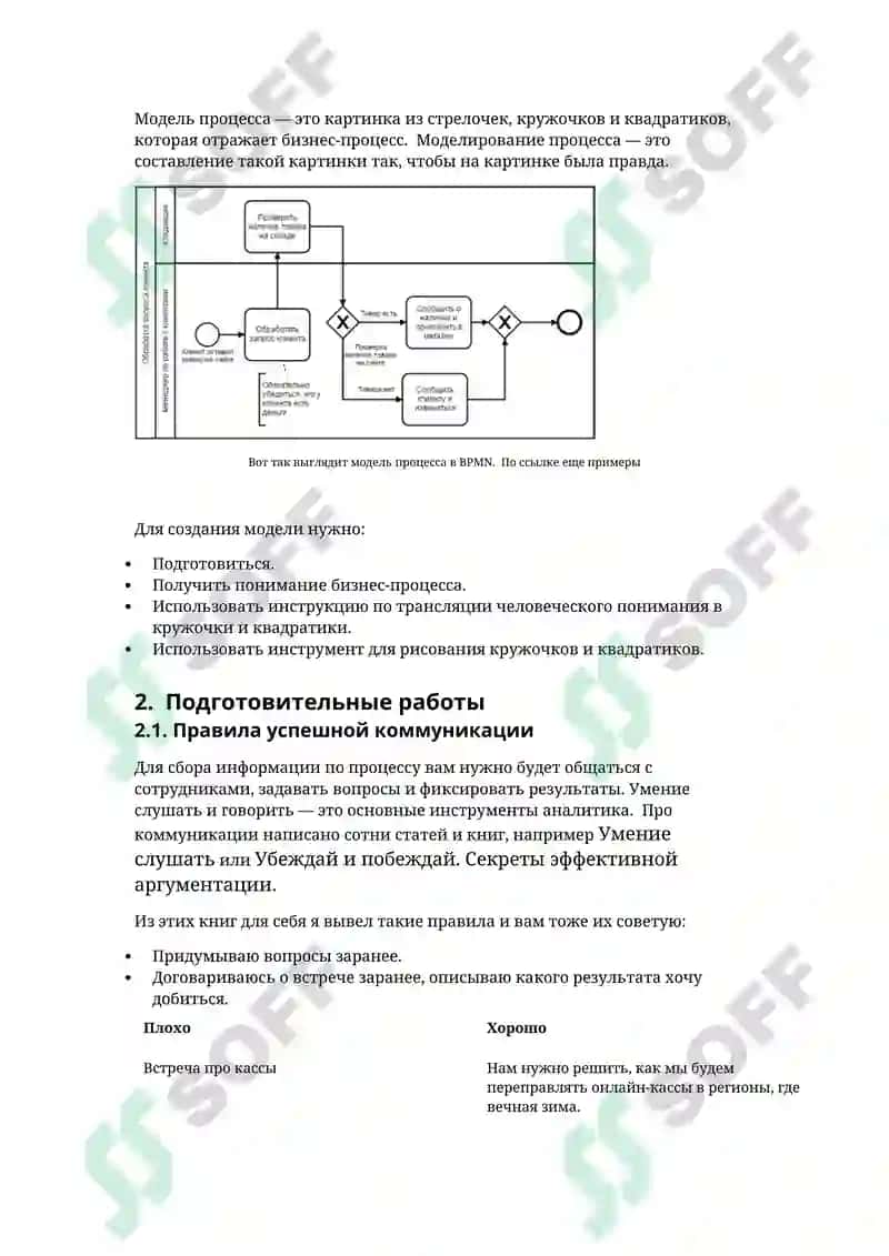 ПРАКТИЧЕСКОЕ ЗАДАНИЕ 3