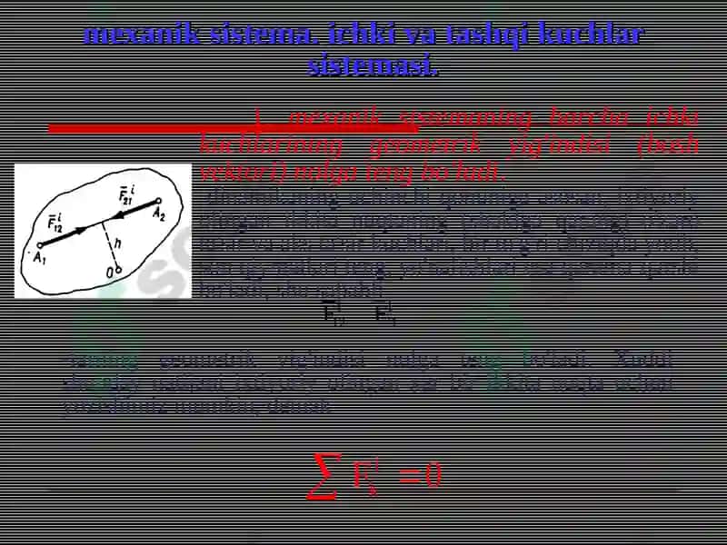 Meхanik sistema dinamikasiga kirish. 3