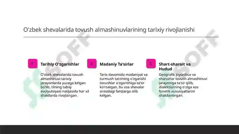 O'zbek shevalarida so'zlarda tovush almashinuvlari va mos kelishlari 3