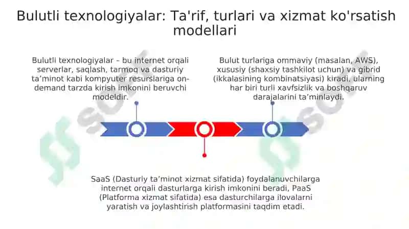 Bulutli texnologiyalar 3