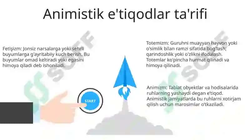 Animizm, Totemizm, Fetishizm 3