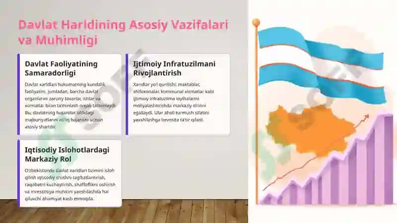 Davlat haridini tashkil etish modellari va shakllari 3