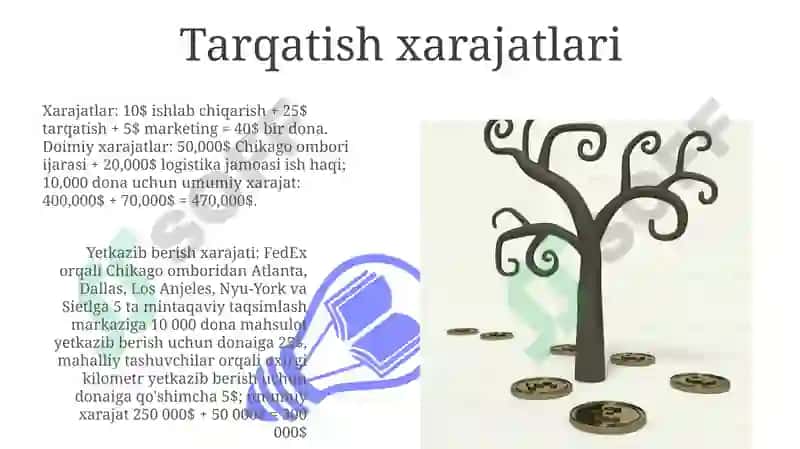 Xarajat tahlili 3