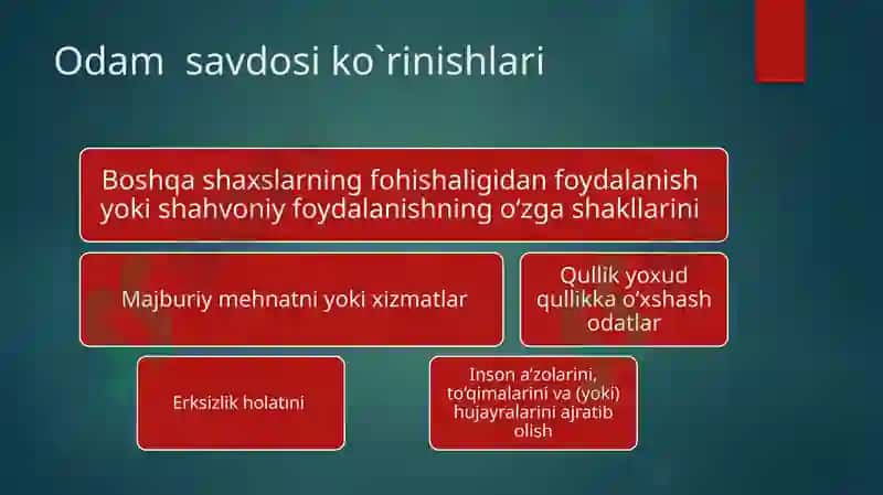 Odam savdosi 3