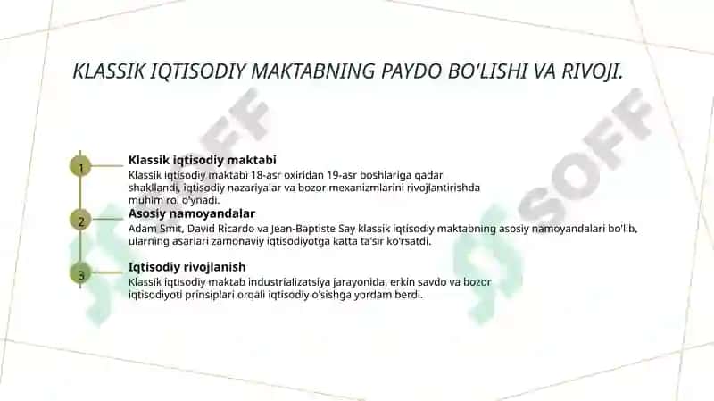 Klassik iqtisodiy maktab 3