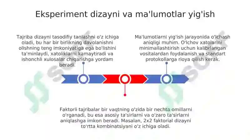 Tajriba natijalari tahlili 3