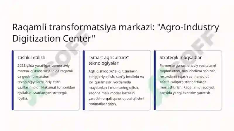 Agrologistika Markazlarini Rivojlantirish 3