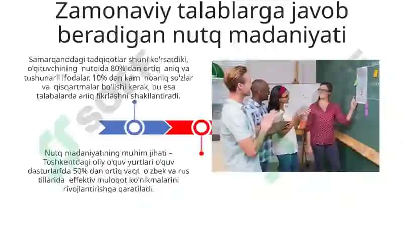 O’qituvchining nutq madaniyati- o’qivchiga na’muna 3