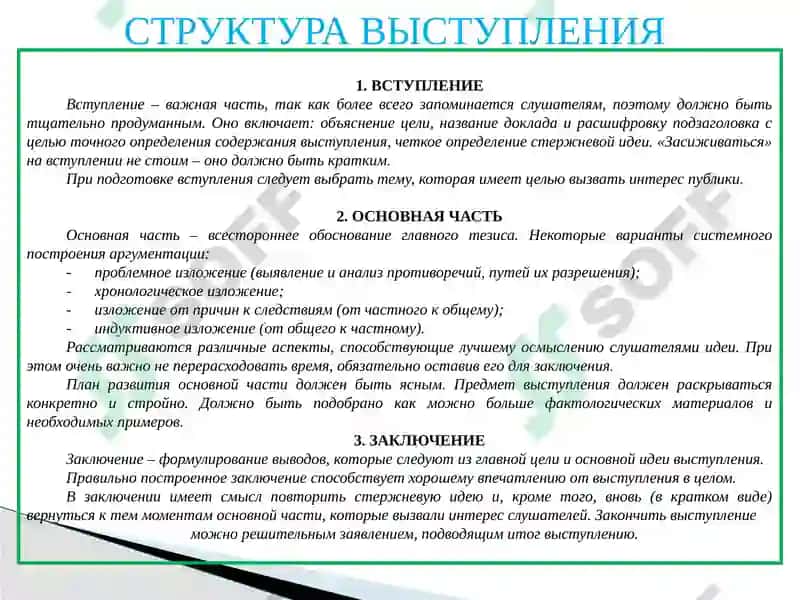 Особенности публичного выступления 3