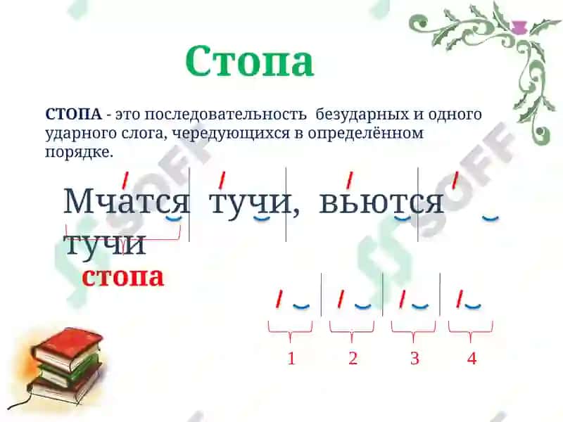 Стихотворные размеры 3